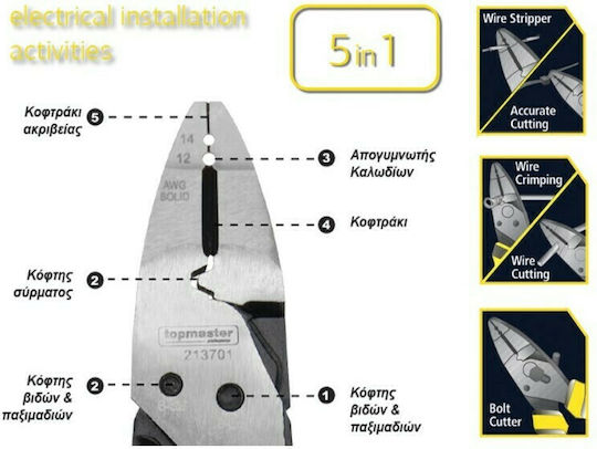 Topmaster Πλαγιοκόφτης Μήκους 190mm