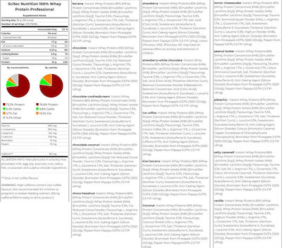 Scitec Nutrition 100% Whey Professional with Added Amino Acids Whey Protein Gluten Free with Flavor Strawberry 500gr