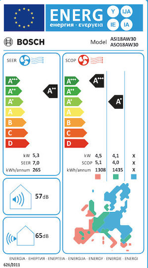 Bosch PerfectClima AW Klimaanlage Inverter 18000 BTU A++/A+ mit WiFi und PerfektFlow-System