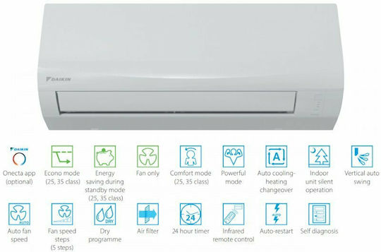 Daikin Sensira FTXF-D Klimaanlage Inverter 9000 BTU A++/A+ mit Automatischer Wechsel zwischen Kühlen und Heizen