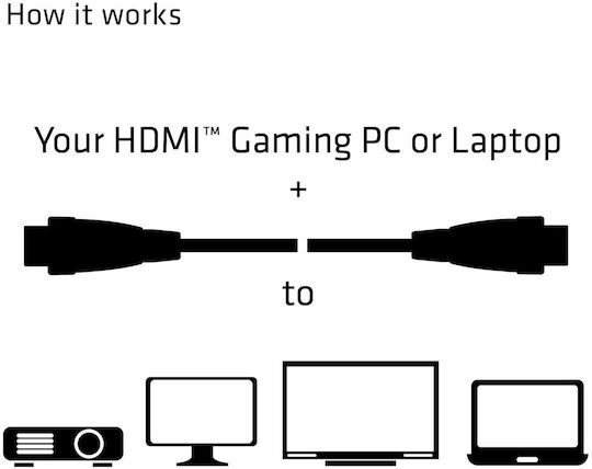 Club3D HDMI 2.0 Premium High Speed 4K 60Hz HDR Braided Cable HDMI Male - HDMI Male Length 5m Black