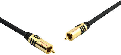 Oehlbach Cable RCA male - RCA male 1m (D1C21531)