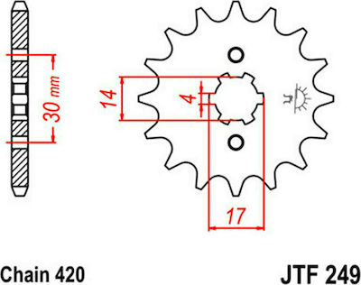 JT Sprockets Γρανάζι Μπροστά για Honda Innova 125 για Kawasaki ZX 130