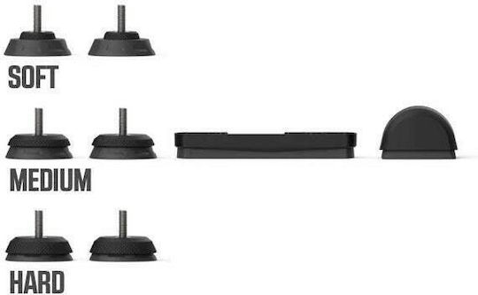 Wahoo Kickr Axis Action Feet Αξεσουάρ Προπονητηρίου Ποδηλάτου