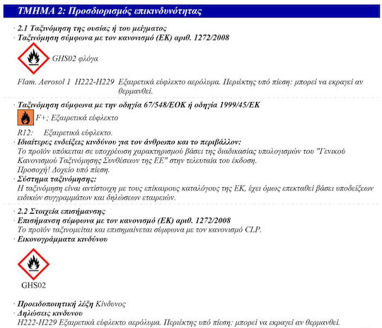 Morris Spray Συμπιεσμένου Αέρα Σπρέι Πεπιεσμένου Αέρα 400ml