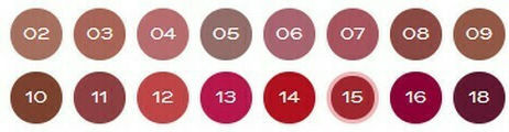 Bourjois Velvet The Pencil Creion Ruj Catifea 3gr