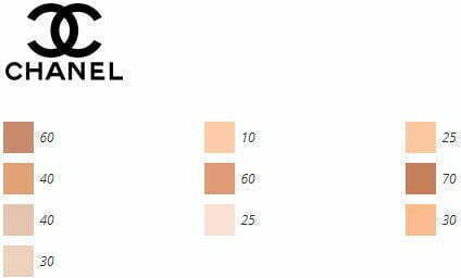 Chanel Les Beiges Healthy Glow Sheer Colour Πούδρα 70 SPF15 12gr