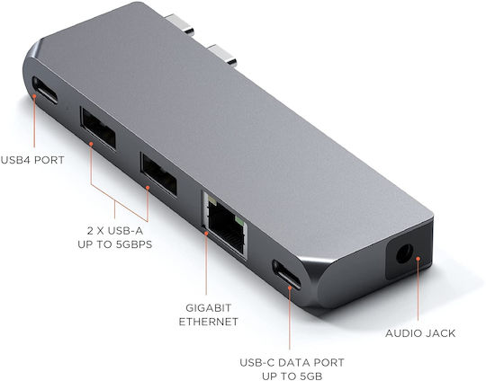 Satechi Pro Hub Mini Docking Station με Διπλό USB-C Ethernet Γκρι