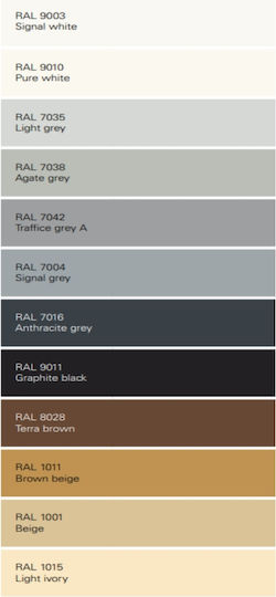 Turbo All Seal Σφραγιστική Σιλικόνη Γκρι 310ml