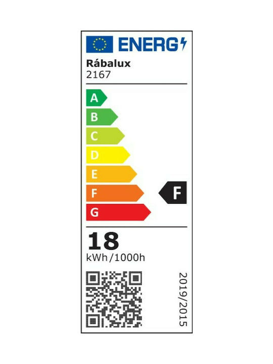 Rabalux Evan Φωτιστικό Μπάνιου LED Rabalux Evan Φωτιστικό Μπάνιου LED