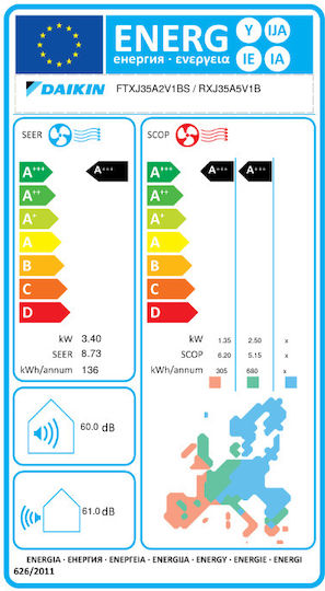 Daikin Emura FTXJ-AS Климатици Инвертор 12000 Мощност (BTU) A+++/A+++ с WiFi и Коанда Ефект