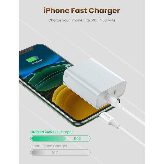 Ugreen Ladegerät ohne Kabel mit 2 USB-C Anschlüsse 36W Schnellaufladung 4.0 Weißs (CD199)