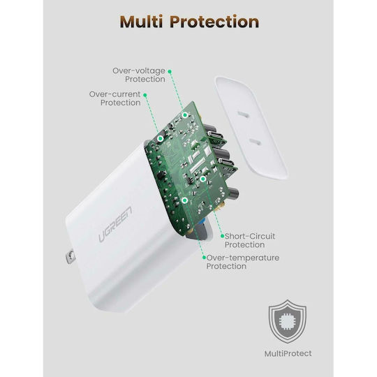 Ugreen Ladegerät ohne Kabel mit 2 USB-C Anschlüsse 36W Schnellaufladung 4.0 Weißs (CD199)