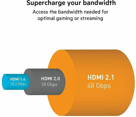 Belkin UltraHD High Speed HDMI 2.1 Ultra High Speed 48Gbps 4K 120Hz HDR VRR Cablu HDMI de tip masculin - HDMI de tip masculin 2m Negru