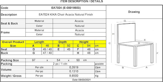 Kika Столички За кухня Естествено 1бр 46x50x94бр