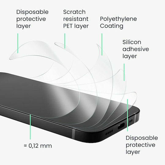 KWmobile Screen Protector 3τμχ (Galaxy A53)