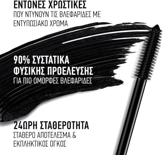 Dior Diorshow Pump 'N' Waterproof Mascara 260 Blue 5.2ml