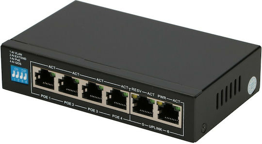 Extralink Euros v2 Управляем Суич L2 PoE+ с 6 Ethernet Порта