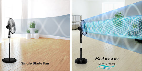 Rohnson Pedestal Fan 28W 40cm Diameter with Remote Control Black
