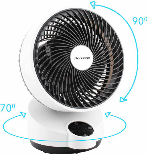 Rohnson Tischventilator 50W Lüfterdurchmesser 25cm mit Fernbedienung Weiß