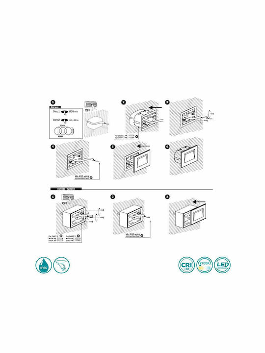 Faro Barcelona Dart Wall-Mounted Outdoor Ceiling Light LED IP65 5W 16x6.8εκ.