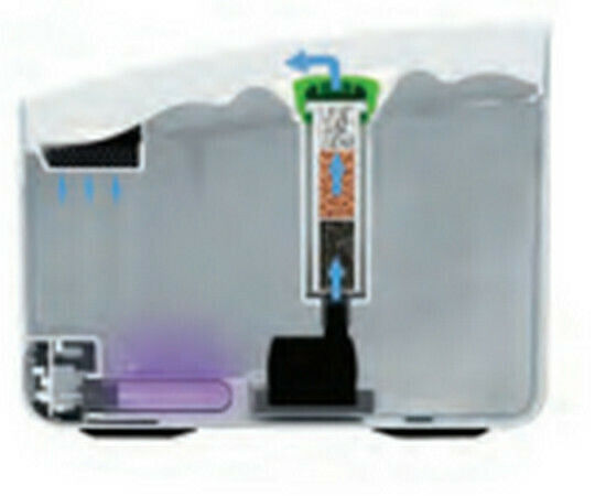 All For Paws Ultimate Mit UV Automatischer Wassernapf Brunnen Für Hund & Katze 3lt 22.1x19x17.4cm