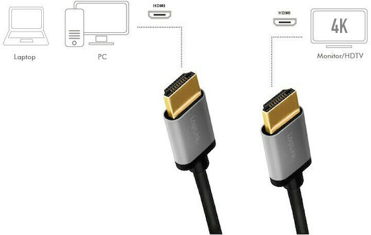 LogiLink HDMI 2.0 Premium High Speed 4K 60Hz HDR Cable HDMI male - HDMI male 3m Μαύρο
