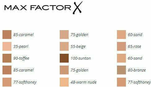 Max Factor Facefinity All Day Flawless Spf20 Liquid Foundation SPF20 85 Caramel 30ml