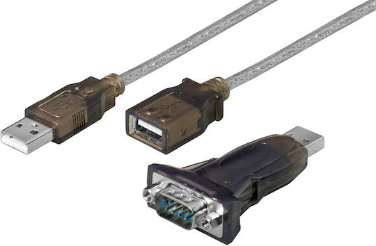 Goobay 1.5m USB 2.0 Cable A-Male to A-Female Transparent (40321)