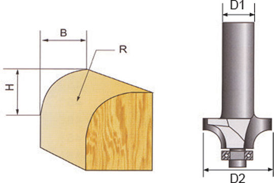 Raider Φρέζα για Ξύλο 31.7mm x 8mm με Ρουλεμάν