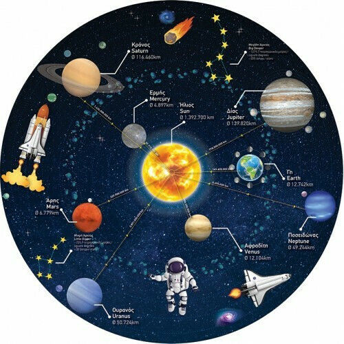 AS Πλανητάριο STEM Planetarium made of Wood for 5+ years Years Old