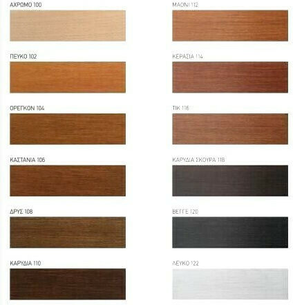 Kraft Wood Care Aqua Βερνίκι Εμποτισμού Πολυουρεθάνης Νερού Μαόνι Σατινέ 750ml