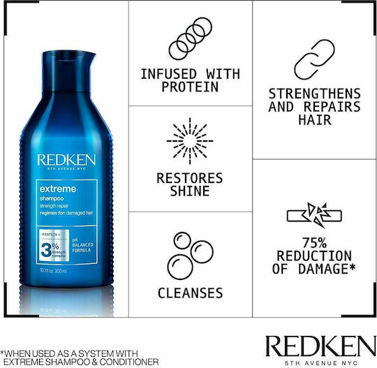 Redken Extreme Σαμπουάν Αναδόμησης/Θρέψης για Ξηρά Μαλλιά Μαλλιά 300ml