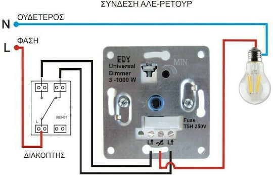 Edy DM-4 Vertiefter Dimmerschalter mit Rahmen Klassischer Rotierend 1000W in Schwarzem Farbe