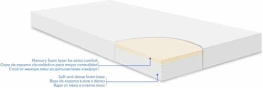Kikka Boo Mattress Crib Memory Comfort Elephants with Memory Foam 70cmx140cmx12cm