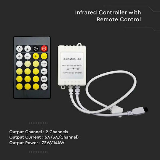 V-TAC Controller για Ρυθμιζόμενο Λευκό με Τηλεχειριστήριο Χειρός 2901