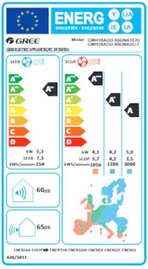 Gree Aura KAR-N5 Климатици Инвертор 18000 BTU A++/A+ с WiFi и Йонизатор Cold Plasma