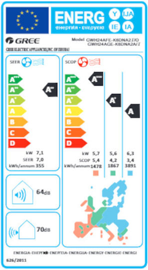Gree Aura KAR-N5 Klimaanlage Inverter 24000 BTU A++/A+ mit WiFi und Kaltplasma-Ionisator