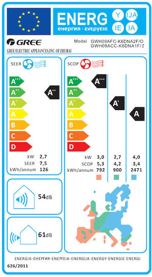 Gree Fairy Klimaanlage Inverter 24000 BTU A++/A+ mit WiFi und Kaltplasma-Ionisator