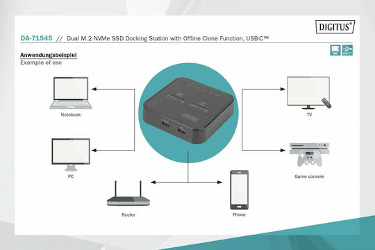 Digitus Docking Station for 2 Hard Drives SATA M.2(2242)" / M.2(2260)" / M.2(2280)" with Connection USB-C (DA-71545)