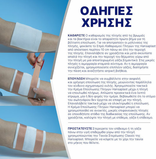 Hansaplast Classic Bandage Tape 2.5cm x 5m