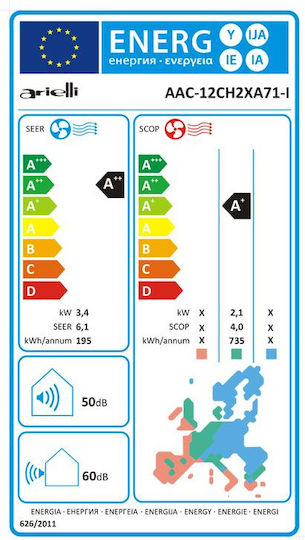 Arielli Инверторен климатик 12000 BTU A++ - А++/А+