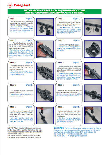 Palaplast 3201/0633 Saddles Drawer Φ63x1" 6Atm