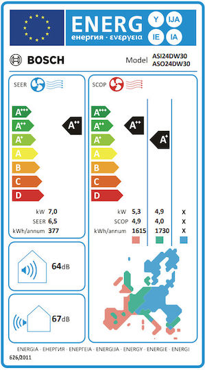 Bosch PerfectClima DW Κλιματιστικό Inverter 24000 BTU A++/A+ με WiFi και Αθόρυβη Λειτουργία