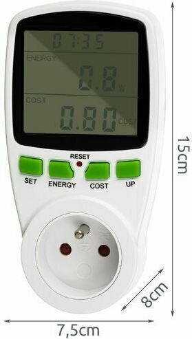 SPM Electrical Meter Socket 3.68kW