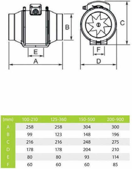 AirRoxy Aril 100-210 Industrial Ducts / Air Ventilator 100mm 101-