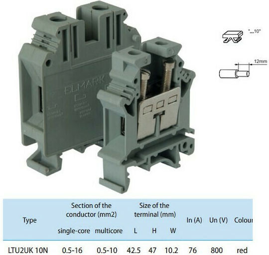 Elmark Elmark Terminal Block Electrical Panel Accessories 31102
