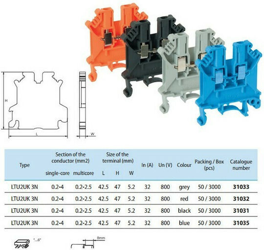 Elmark Elmark Terminal Block for Electrical Panel 31032