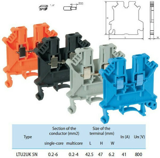 Elmark Elmark Terminal Block for Electrical Panel 31052