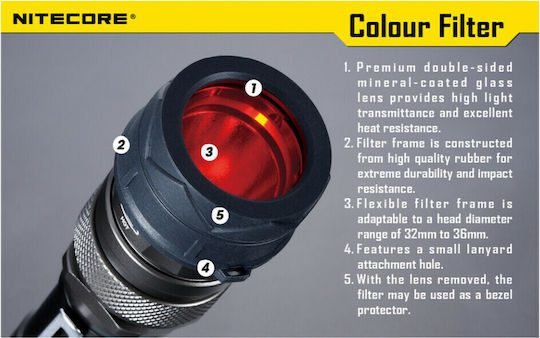 NiteCore NFB34 Objektivfilter RGB 34mm